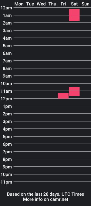 cam show schedule of badlilbouie