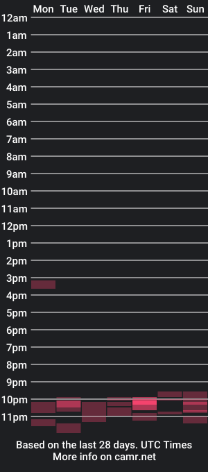 cam show schedule of badman_s_man