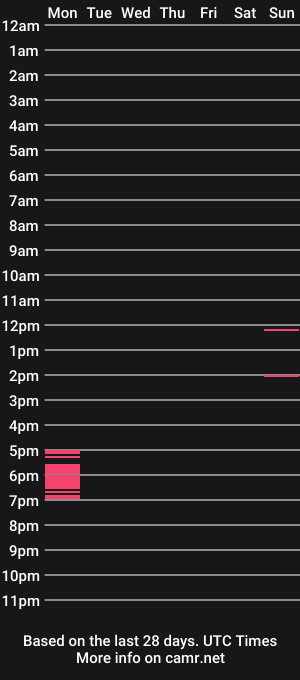 cam show schedule of badman_v6_9