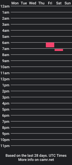 cam show schedule of badsins13