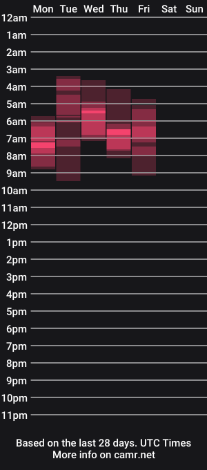 cam show schedule of badsusan