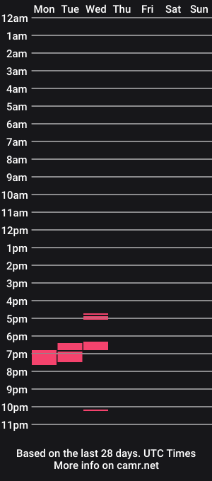 cam show schedule of badwolf_bbc