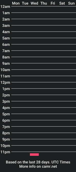 cam show schedule of badwomensexy