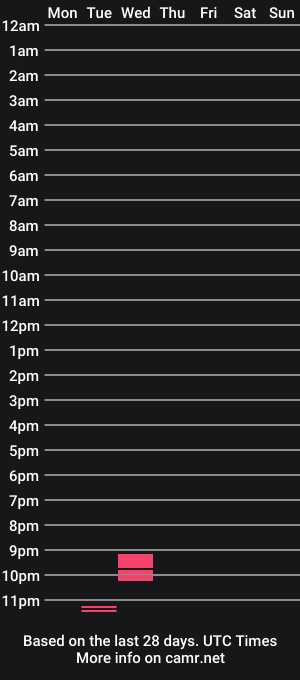 cam show schedule of badxaint