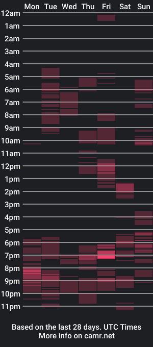 cam show schedule of baebaebluexxx