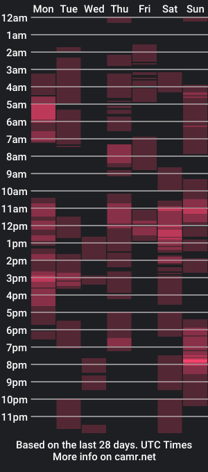 cam show schedule of bahogbilat_07