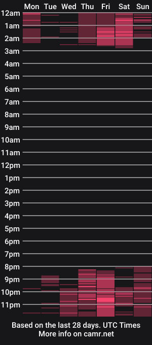cam show schedule of baihu_jin
