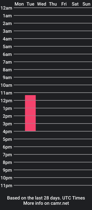 cam show schedule of balachaga