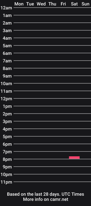 cam show schedule of baldstroker