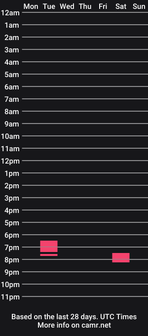 cam show schedule of balthazar080