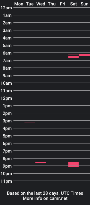 cam show schedule of bam333bam