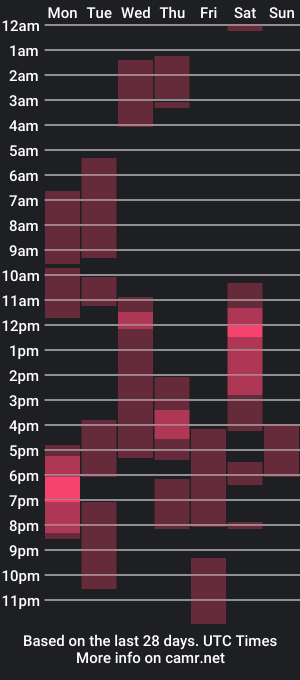 cam show schedule of bam_bi