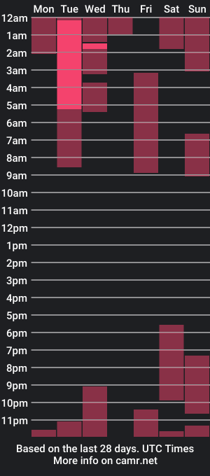 cam show schedule of bambino_11