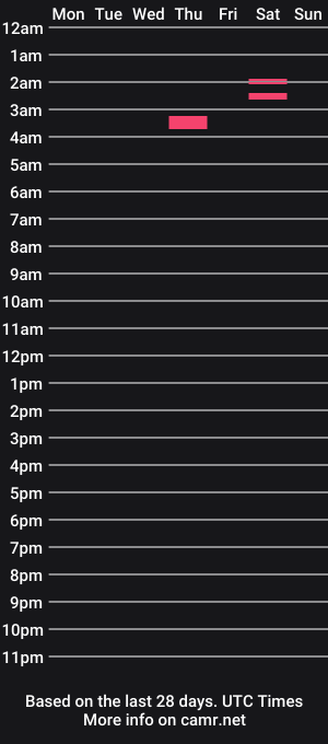 cam show schedule of bangbangbang99
