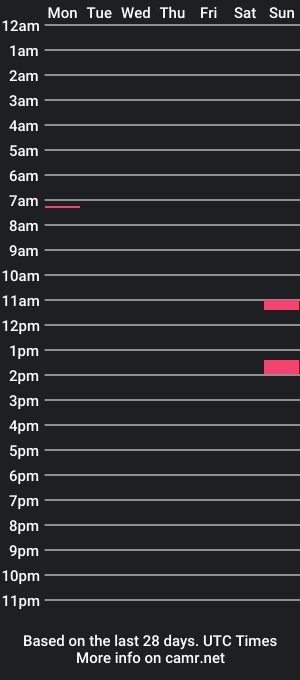 cam show schedule of banos1