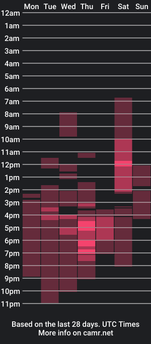 cam show schedule of banshee_a