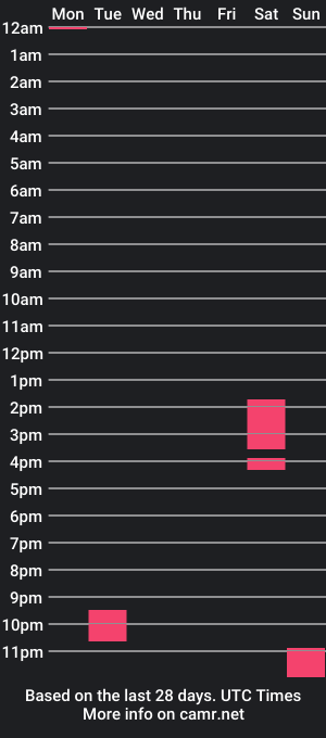 cam show schedule of baphometoao