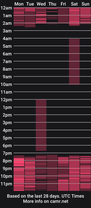 cam show schedule of barbara_cambels