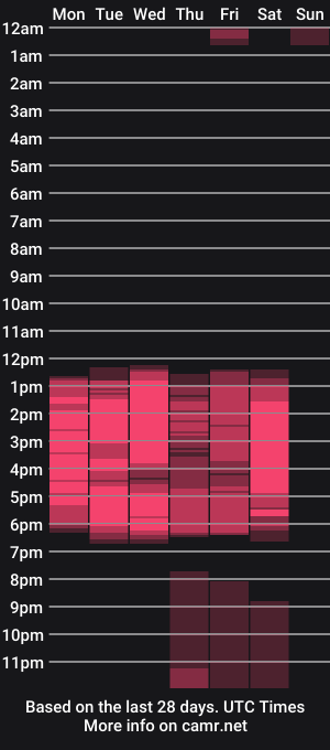 cam show schedule of barbara_holmes