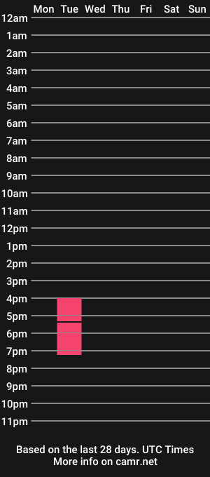 cam show schedule of barbarasexappel