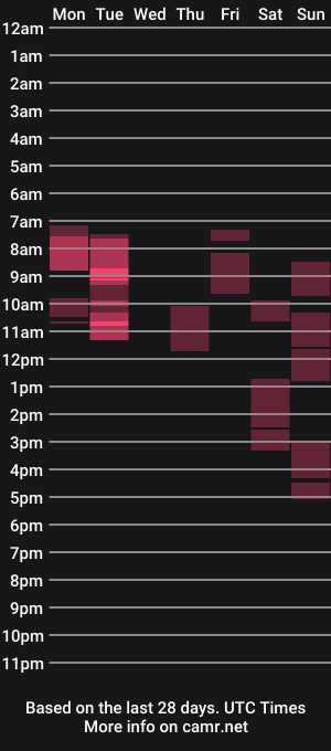 cam show schedule of barbie_kill