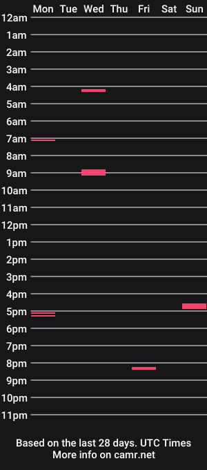 cam show schedule of barbiedoll909