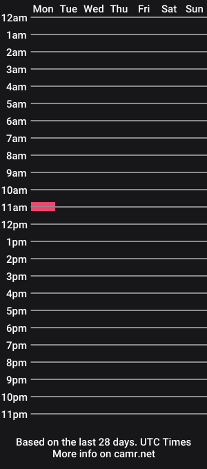 cam show schedule of baros741