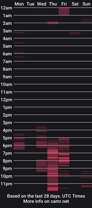 cam show schedule of barryobama