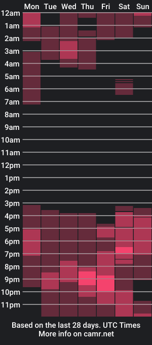 cam show schedule of basapukipuki