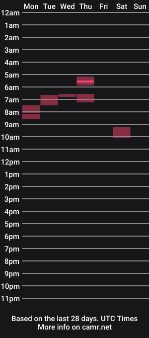 cam show schedule of baybeeboi4u2