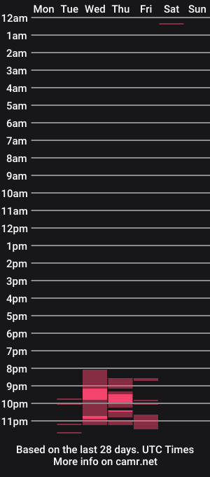 cam show schedule of baybeegerrl