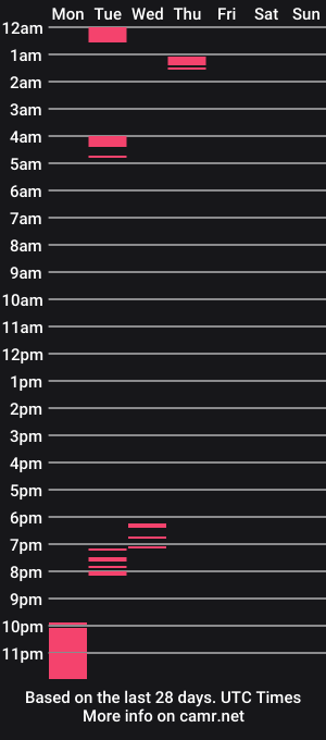 cam show schedule of baybeeharley