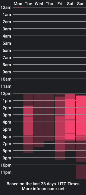 cam show schedule of bayoleth__