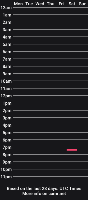 cam show schedule of bbc4ladys24
