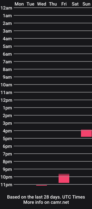 cam show schedule of bbrown987654