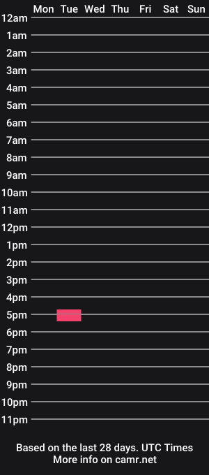 cam show schedule of bbw_jlove