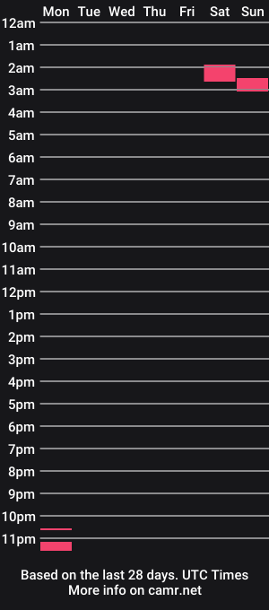 cam show schedule of bbyalyy