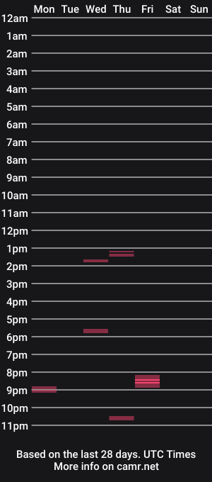cam show schedule of bcool