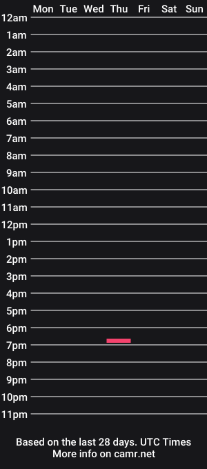 cam show schedule of bealisheus