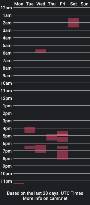 cam show schedule of bear_country