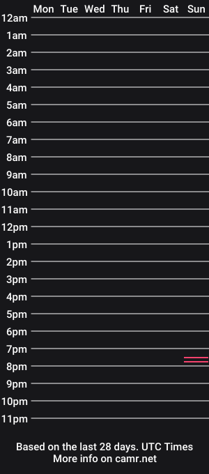 cam show schedule of beardedjc