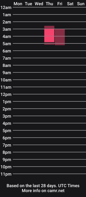 cam show schedule of bearinthewild45