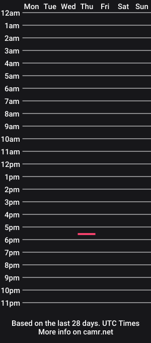 cam show schedule of bearlinski