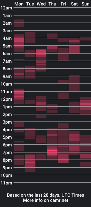 cam show schedule of bearway30