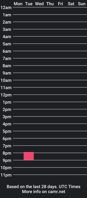 cam show schedule of beaubrookeent