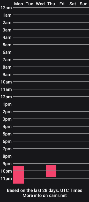 cam show schedule of beautfulll