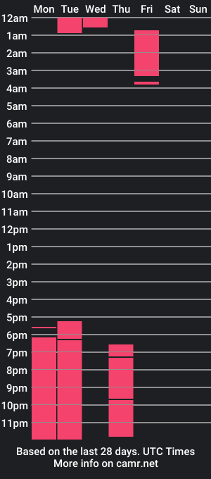 cam show schedule of beautifullmaniac