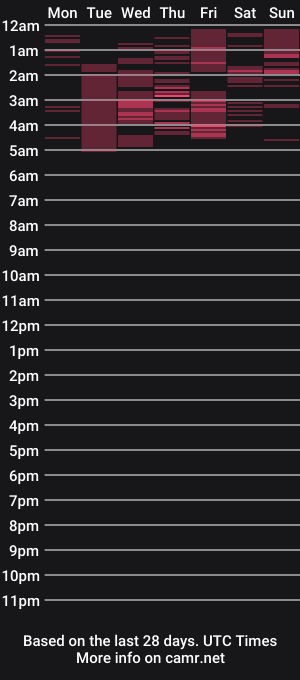 cam show schedule of beauty_ass_69