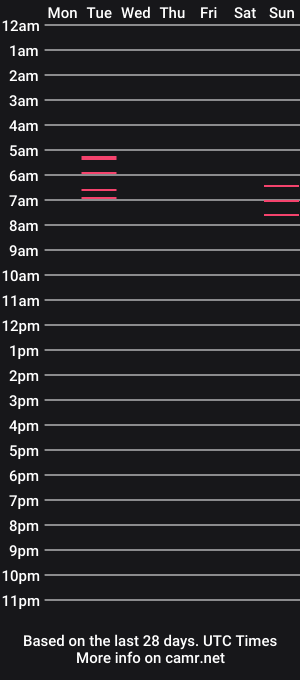 cam show schedule of beauty_beastx69