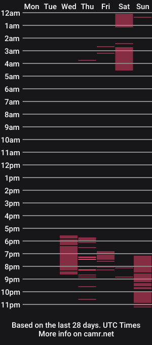 cam show schedule of bebe12314123
